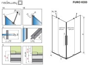 9-Furo-schemat-min.jpg