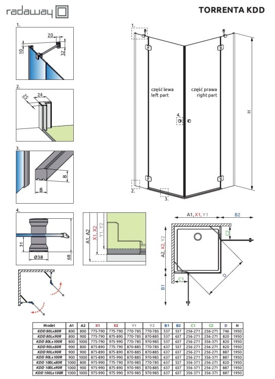 7-Torrenta-KDD-new-schemat-min.jpg