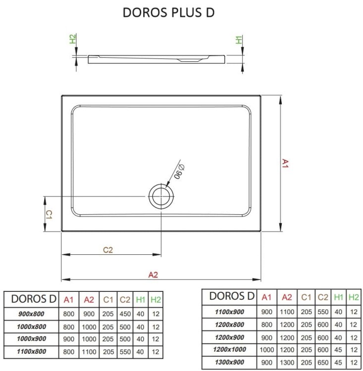 1. twojakabina.pl_doros-plus-D-schemat-nowy.jpg