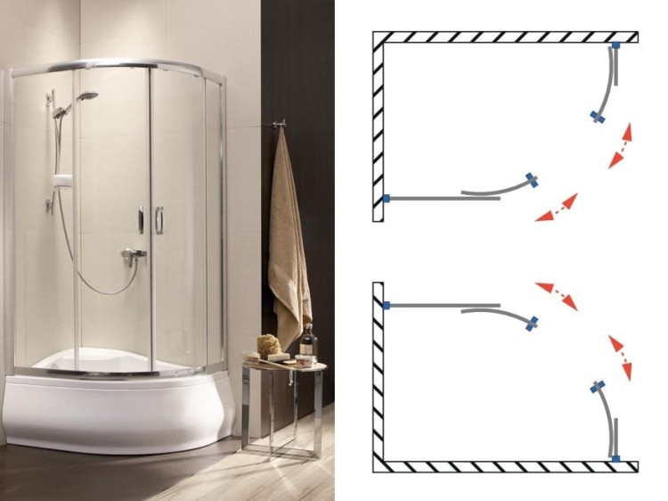 Premium-Plus-E-170 Radaway-otwieranie-min.jpg