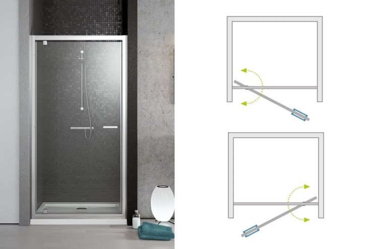Radaway-drzwi-wnekowe-Twist-DW-otwieranie-min.jpg