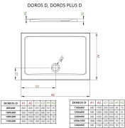 1. twojakabina.pl_doros-plus-D-schemat.jpg