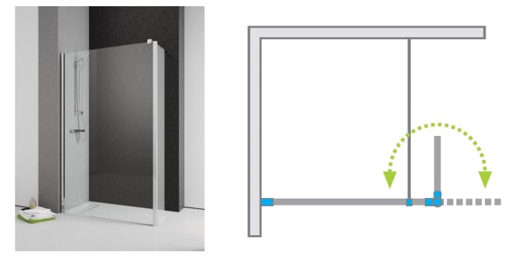 1a. EOS-II-Walk-in.jpg
