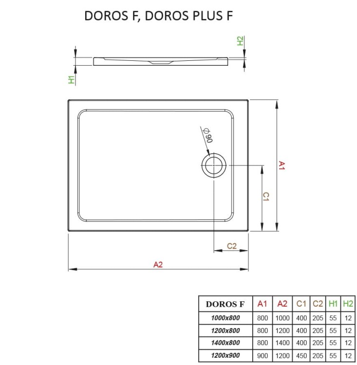 1. twojakabina.pl_doros-plus-F-schemat.jpg