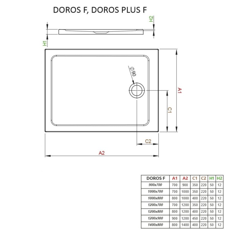 radaway-grzejnik-doros-plus-F-schemat.jpg