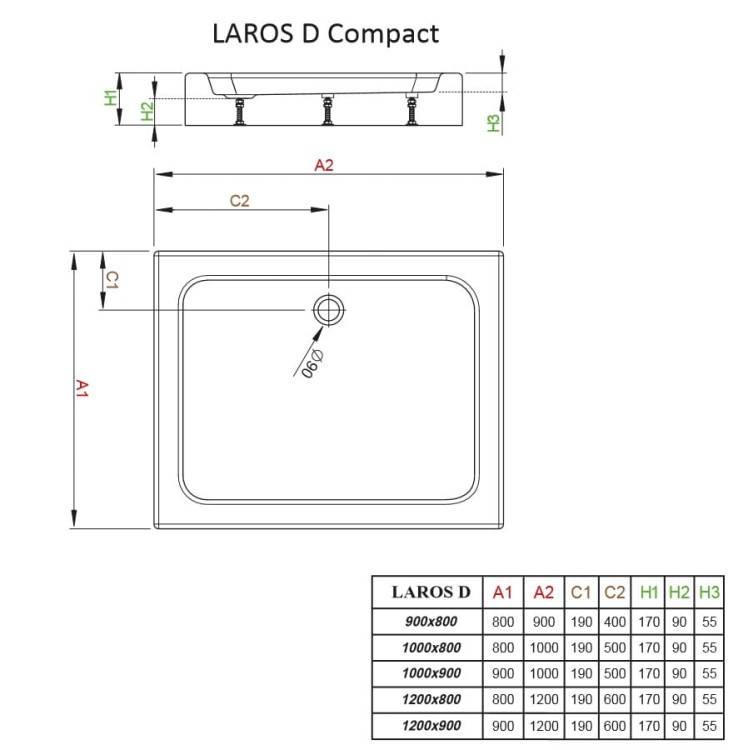 1. twojakabina.pl_laros-d-compact-schemat.jpg