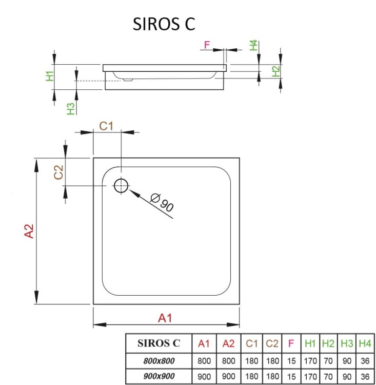 1. twojakabina.pl_siros-C-schemat.jpg
