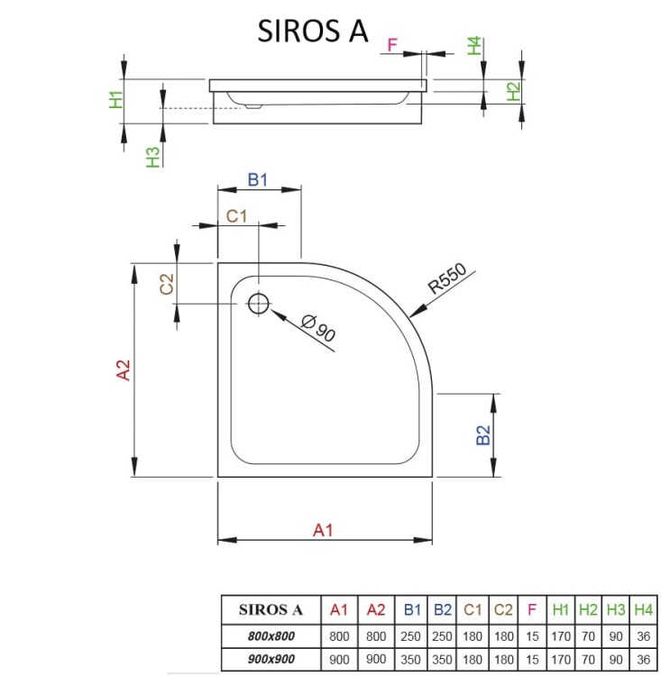 1. twojakabina.pl_siros-A-radaway-schemat.jpg