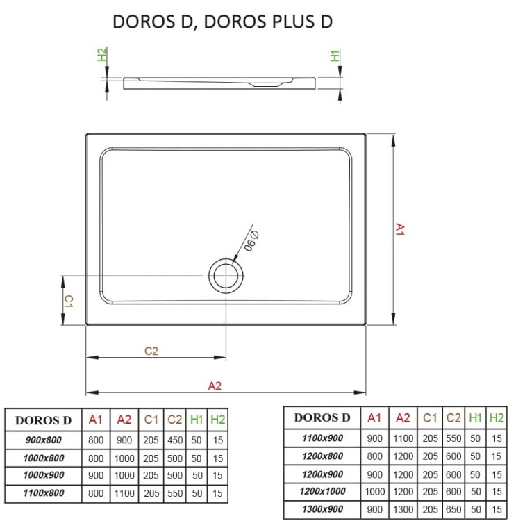 1. twojakabina.pl_doros-plus-D-schemat.jpg