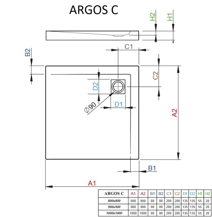 1. twojakabina.pl_argos-C-schemat.jpg