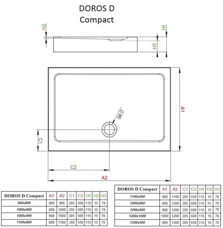 1. twojakabina.pl_doros-D-compact-schemat.jpg