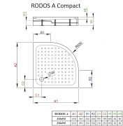 1. twojakabina.pl_rodos-A-compact-radaway-compact.jpg