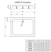 1. twojakabina.pl_laros-d-compact-schemat.jpg