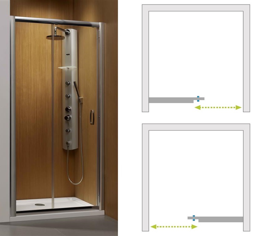 Premium Plus dwj radaway