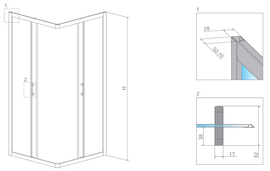 Premium plus C radaway schemat