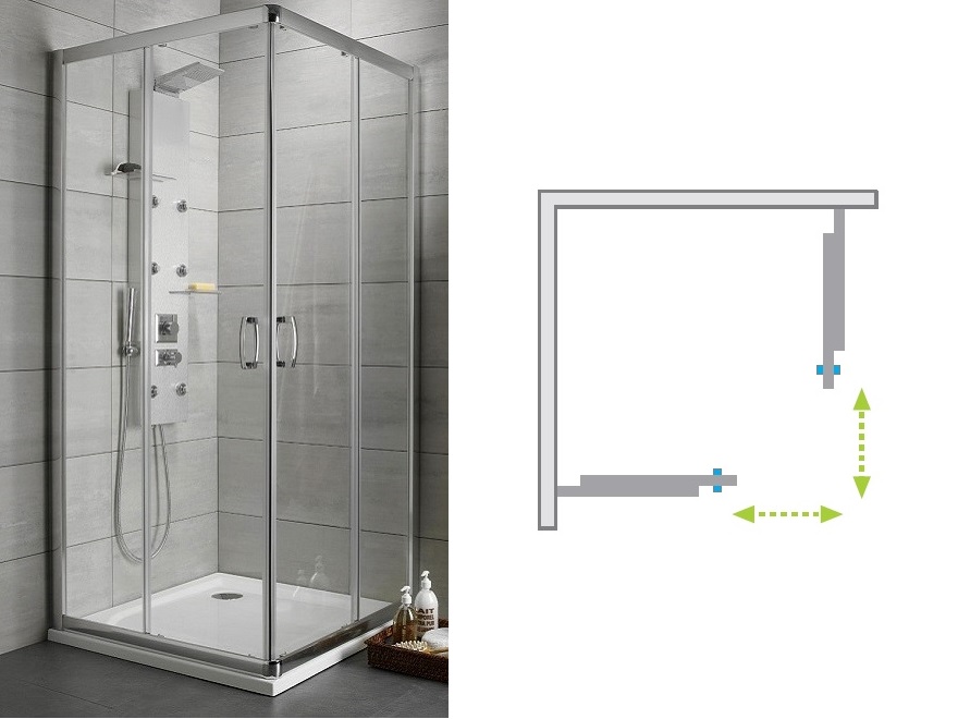 Premium Plus C radaway