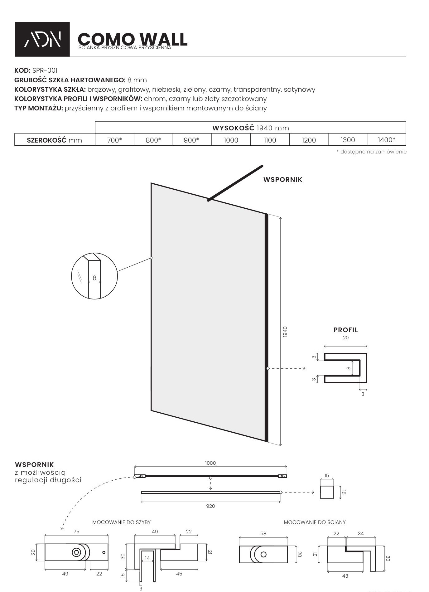 ADN scianka SPR-001 como wall schema