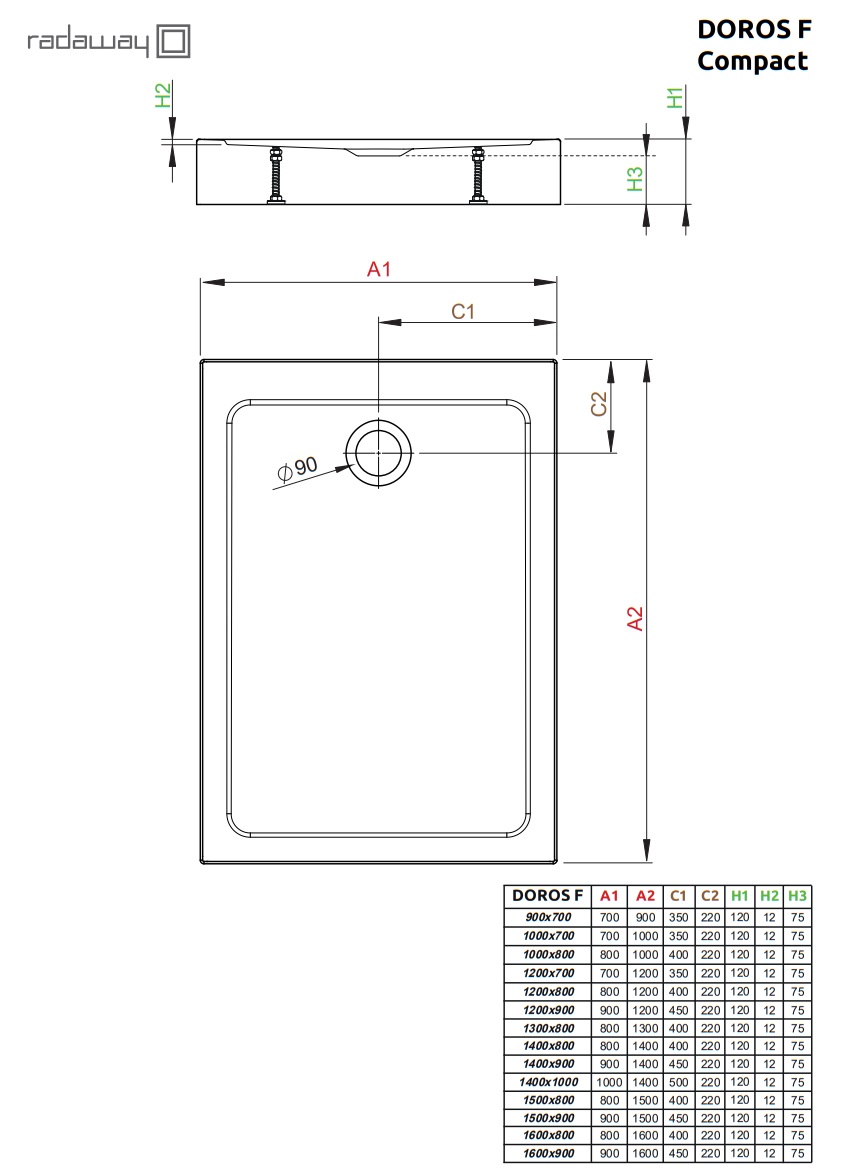 Brodzik prostokatny Doros f compact stone Black schemat