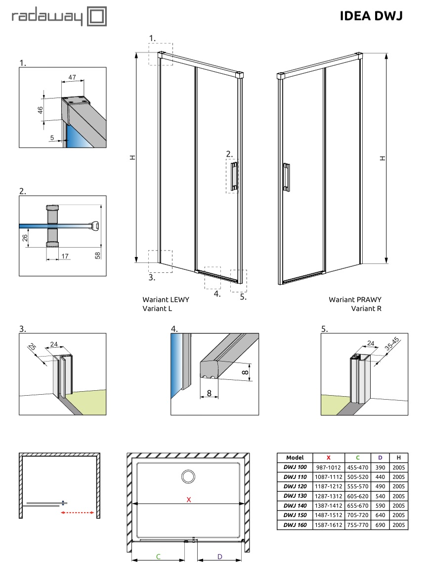 Idea dwj radaway schemat