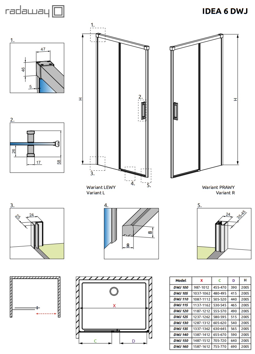 Idea dwj radaway schemat