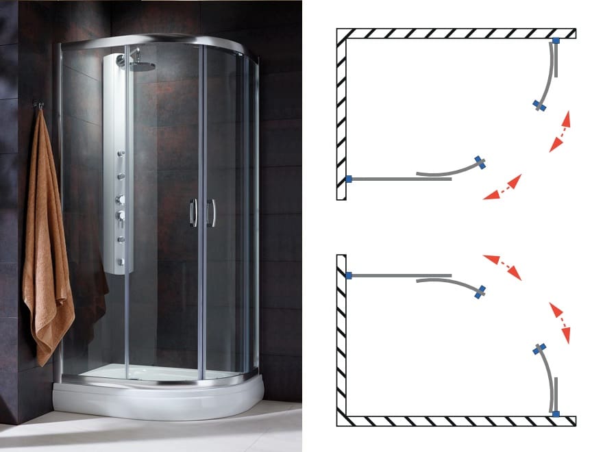 Kabian Premium Plus E 190 otwieranie